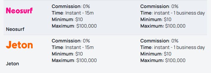 Make instant withdrawals via Neosurf and Jeton with zero commission at Battery Bet